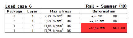 RS-mepla-RES-06